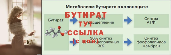 молекула духа Верхнеуральск